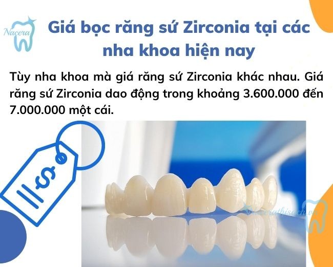 Giá bọc răng sứ Zirconia tại các nha khoa hiện nay
