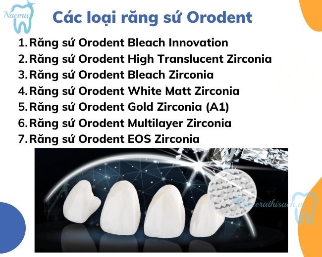 Các loại răng sứ Orodent
