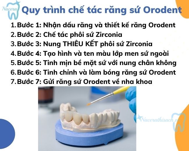 Quy trình chế tác răng sứ Orodent